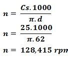 Rumus Kecepatan Putaran